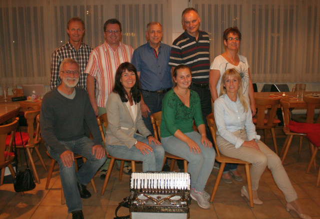 Vorstand